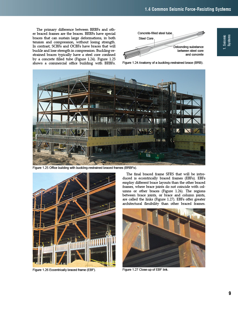 This page of the book illustrates buckling-restrained braced frames and eccentrically braced frames.