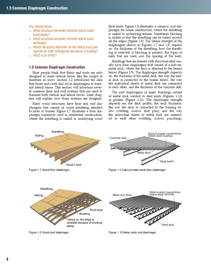 This page of the book illustrates typical diaphragm construction with four great figures.