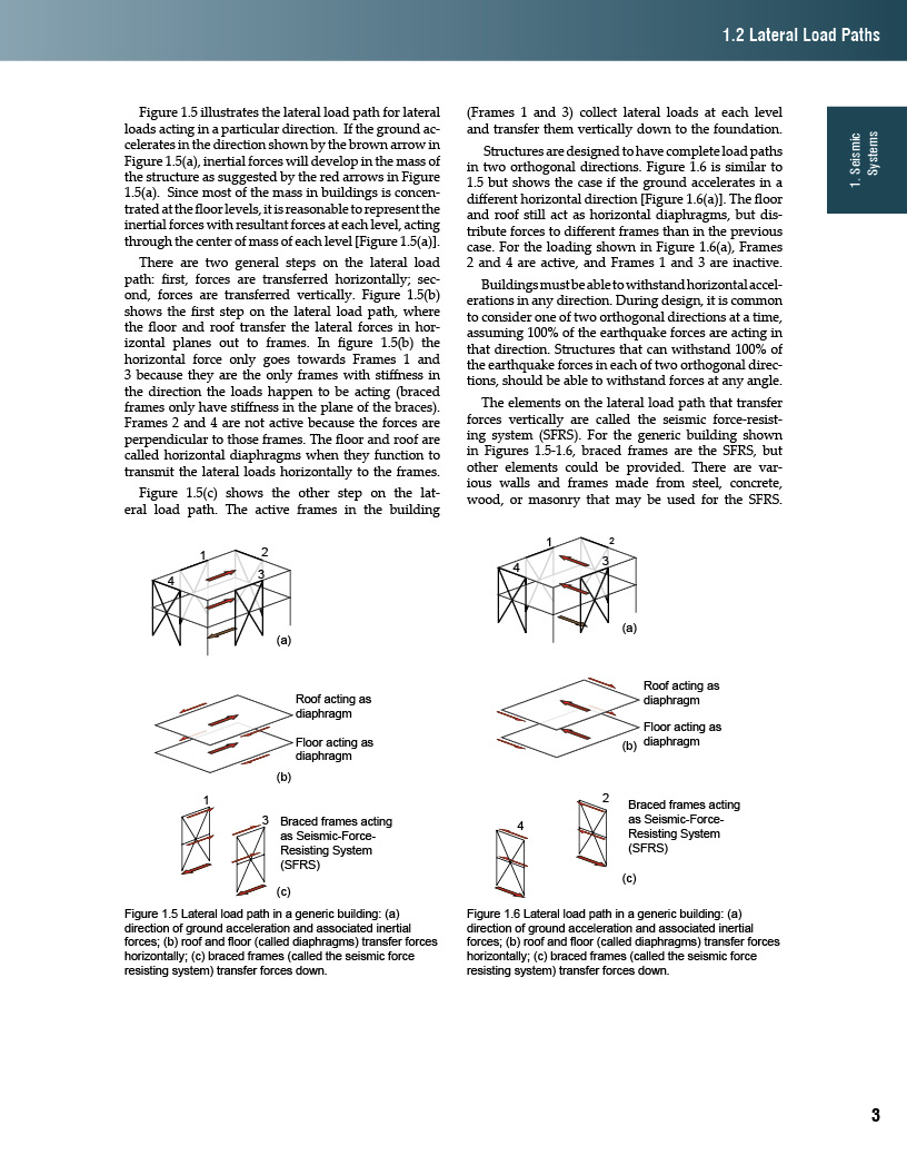 This page illustrates lateral load paths on a simple building, showing the roles of frames and diaphragms.